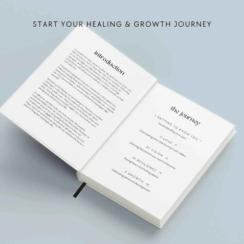 Find Yourself Again Bundle