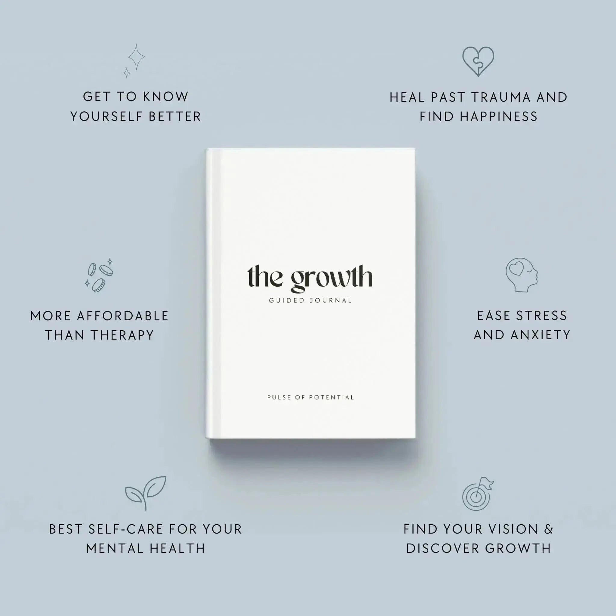 The Self-Love Bundle