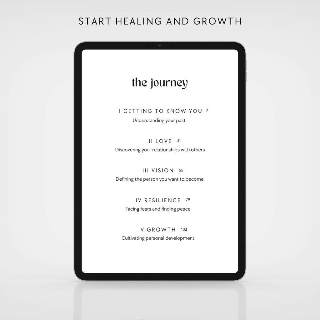The Growth Digital Fillable Journal