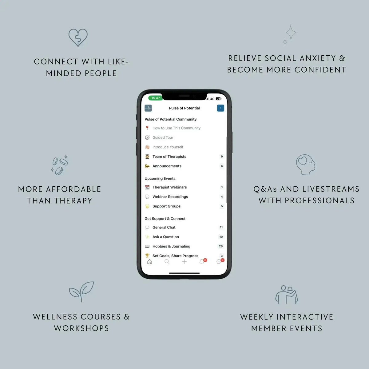 Growth Community 30-Day Access