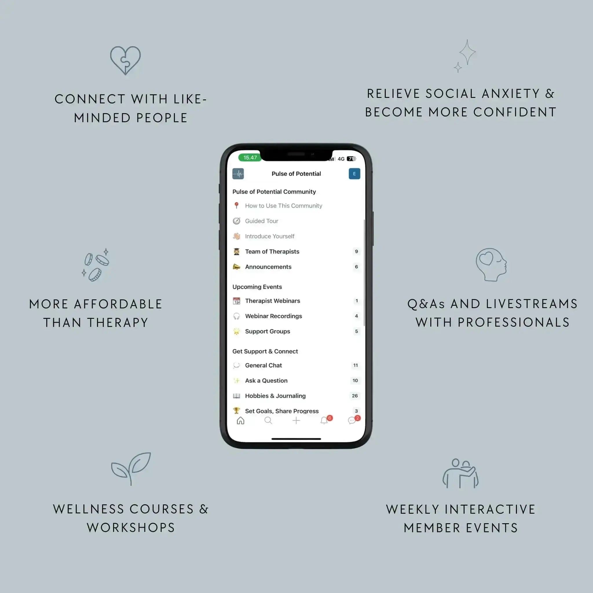 Growth Community 30-Day Access