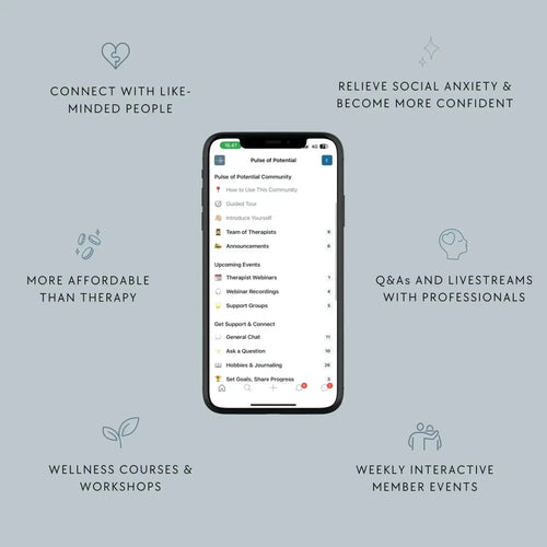 Growth Community Access