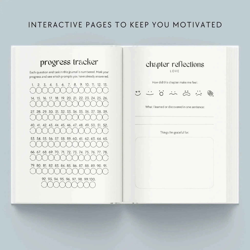 The Growth Guided Journal Softcover