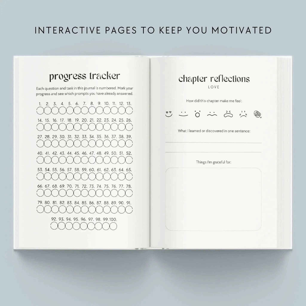 The Growth Guided Journal Softcover