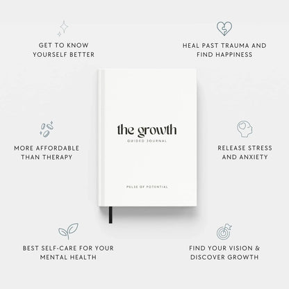 Journaling Starter Kit