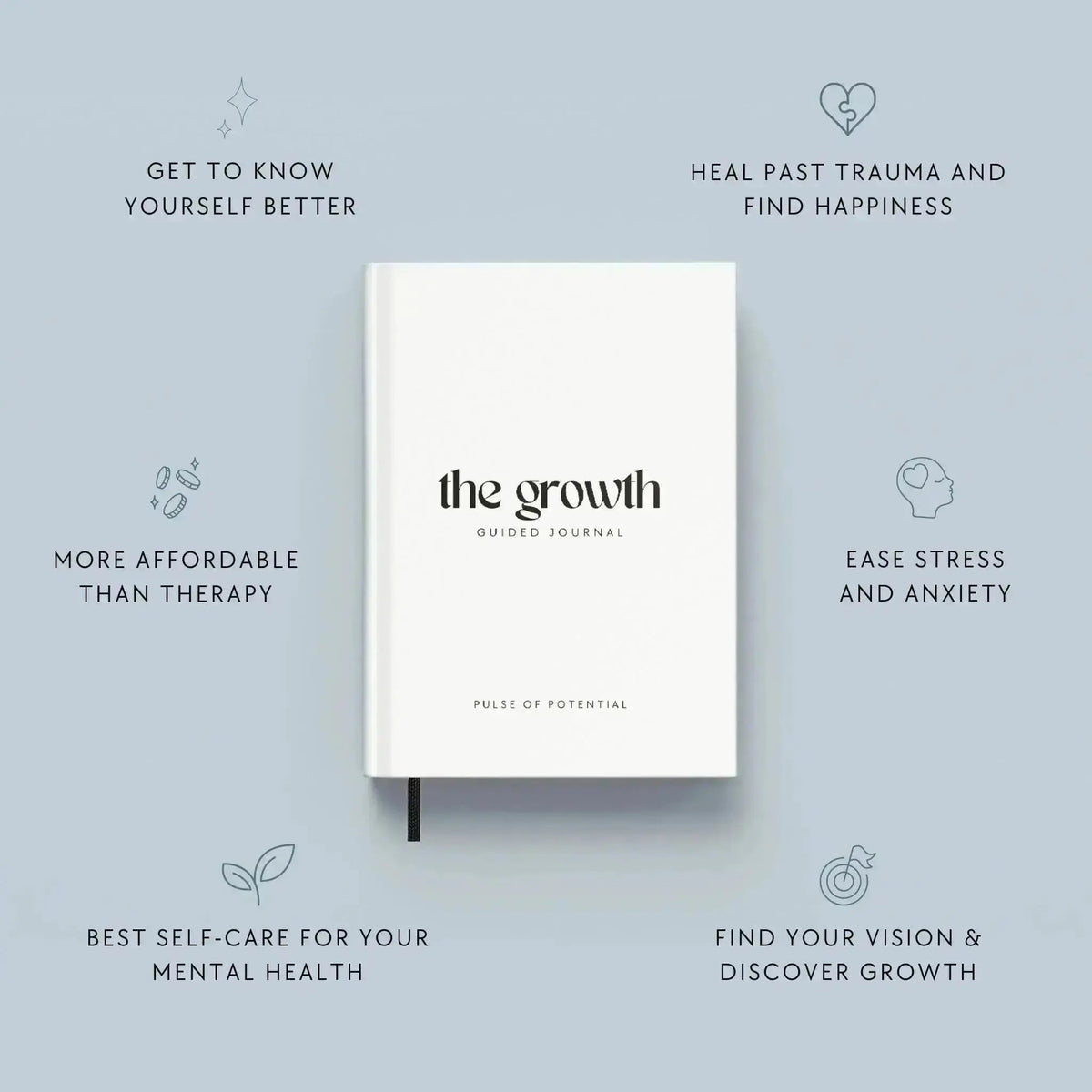 The Accountability Bundle