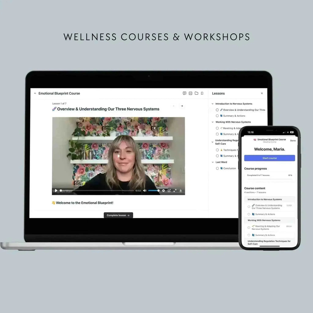 Growth Community Access