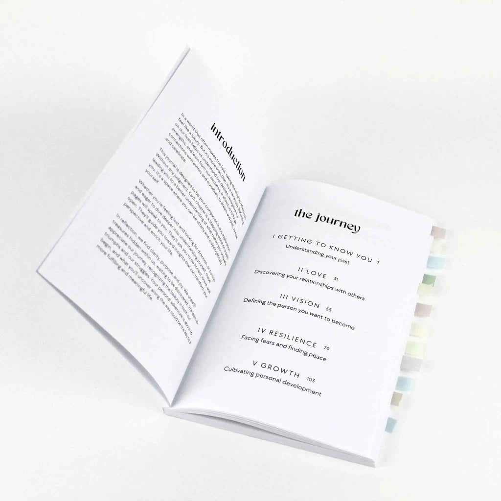 Journaling Essentials Kit