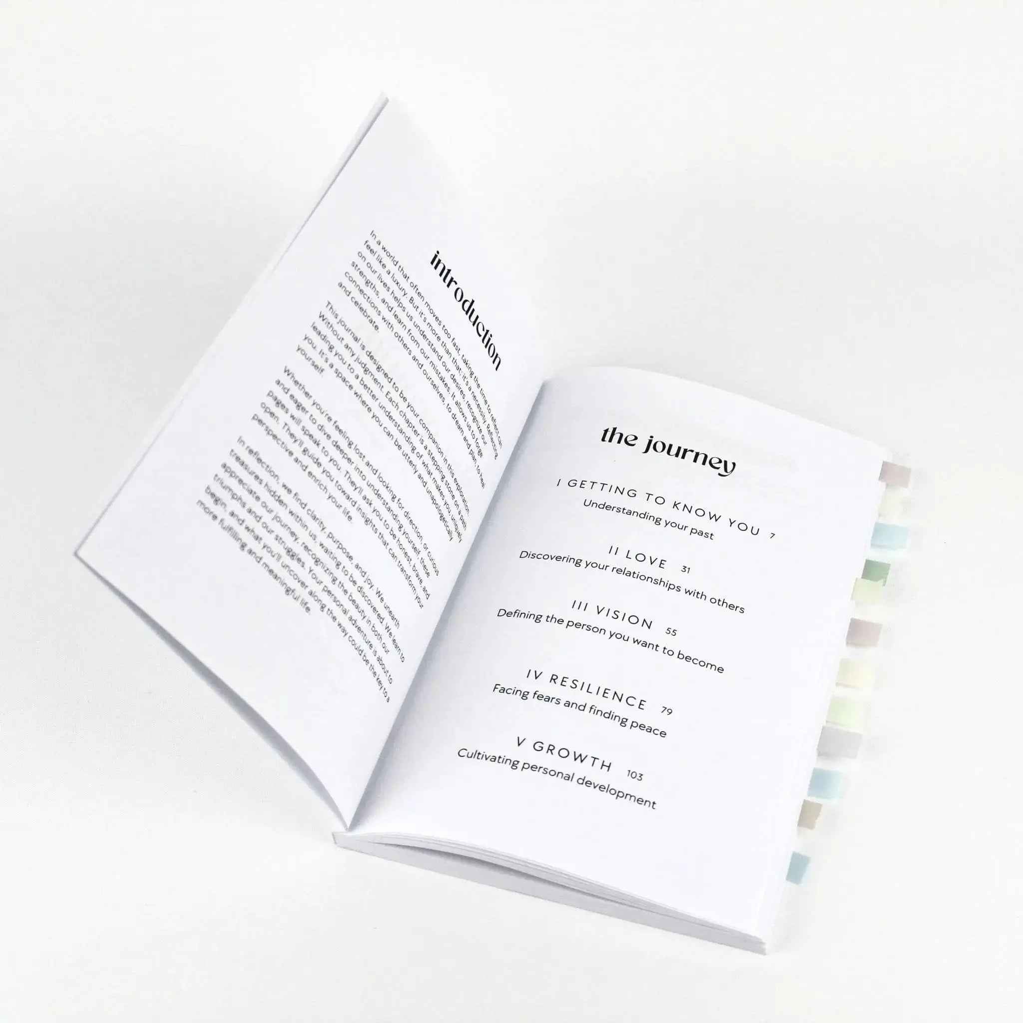 Journaling Essentials Kit