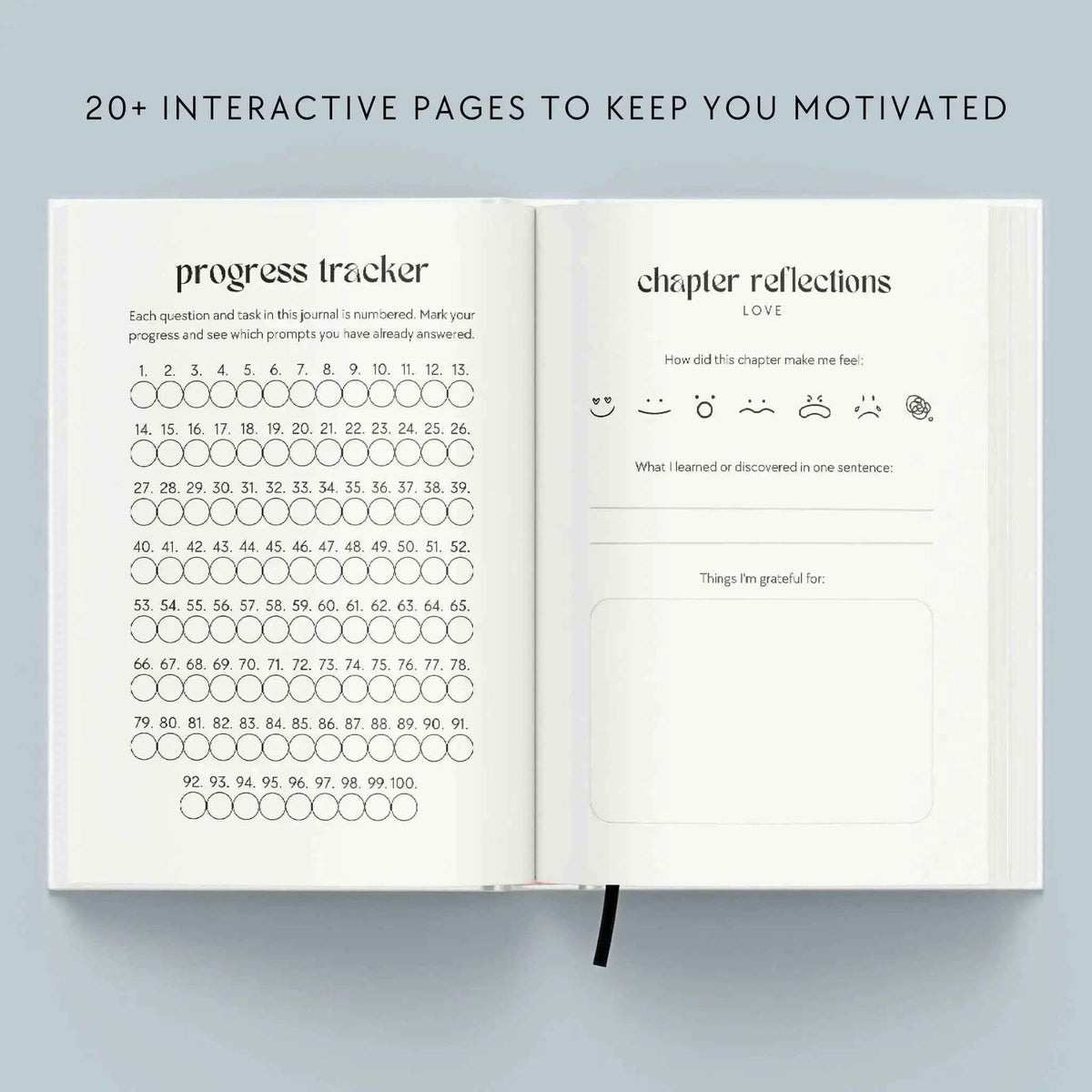 The Self-Love Bundle