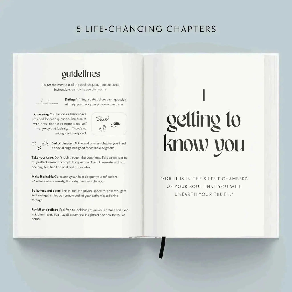 Find Yourself Again Bundle