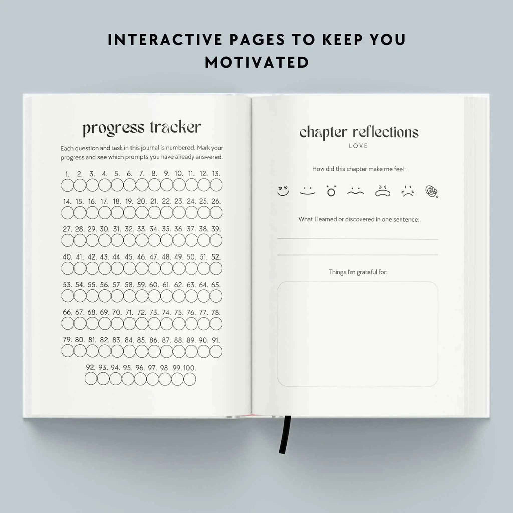 The Men's Growth Guided Journal