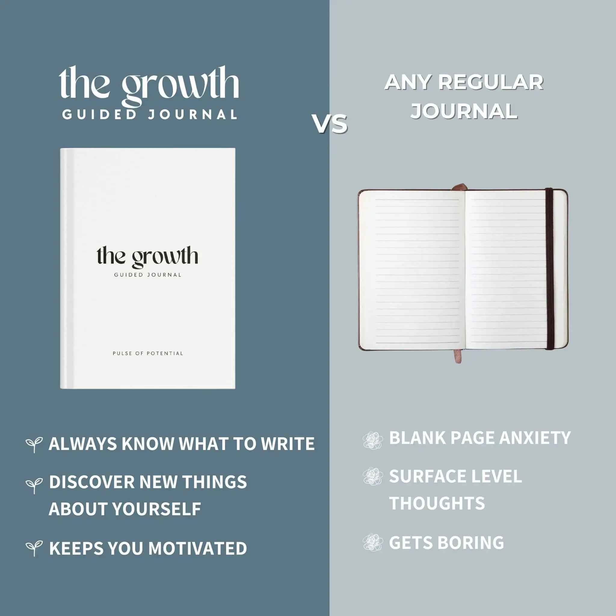 The Growth Guided Journal Bulk Orders