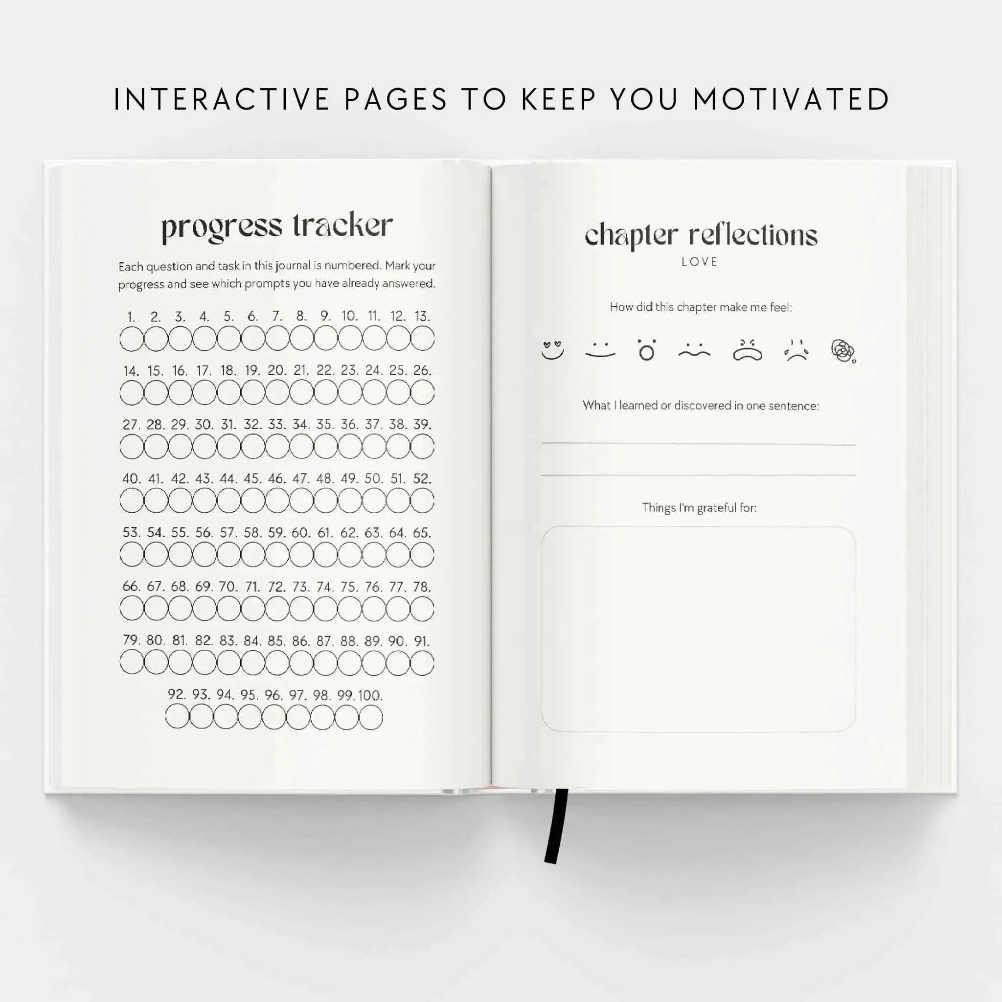 Journaling Starter Kit