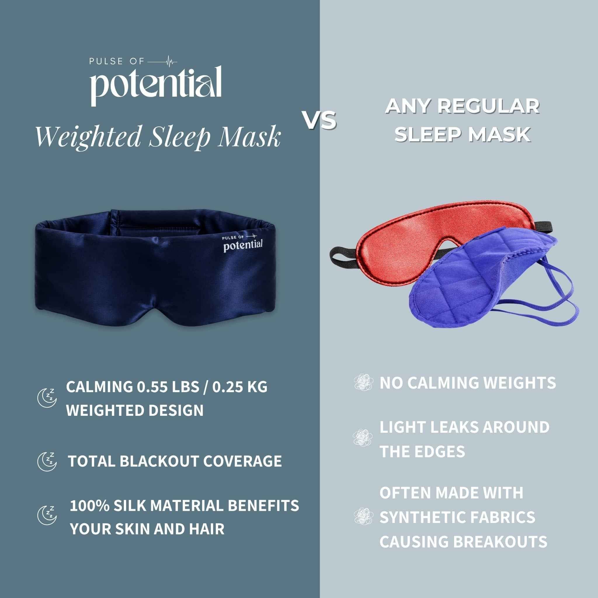 Weighted Sleep Mask