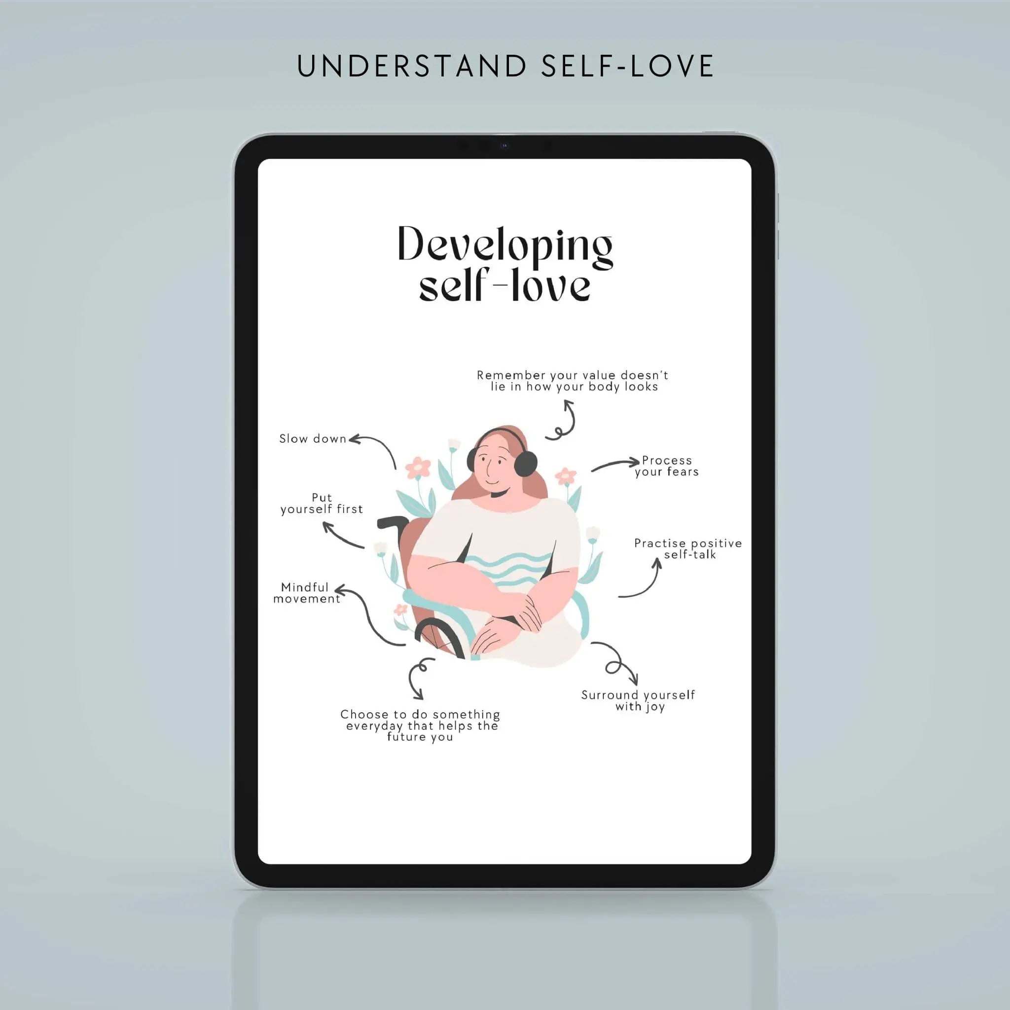 The Self-Love Bundle