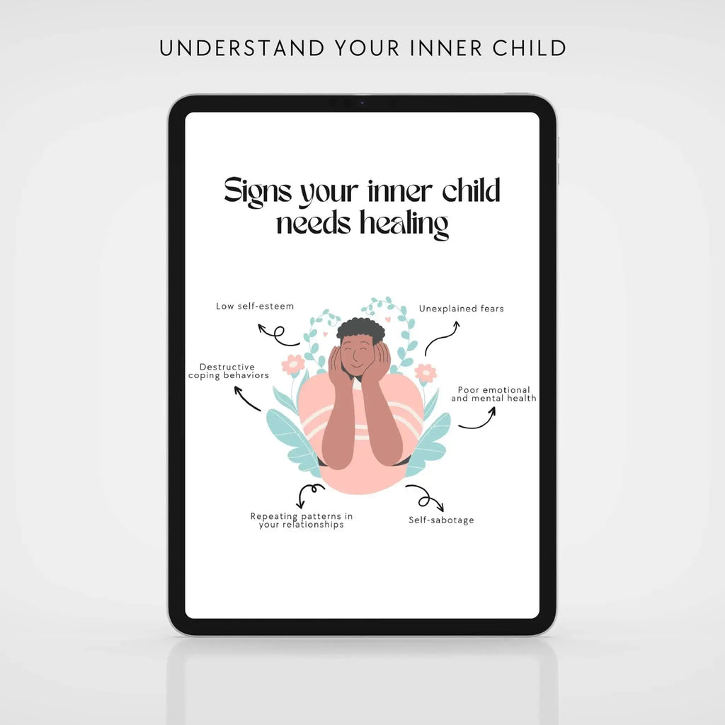 The Inner Child Bundle