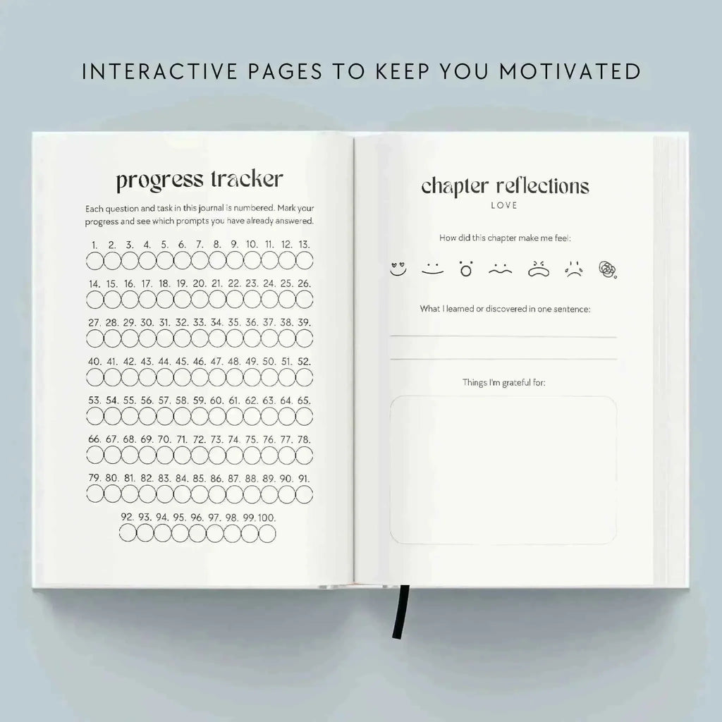 The Minimalistic Journaling Gift Set
