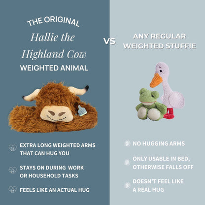 Hallie the Highland Cow Weighted Animal