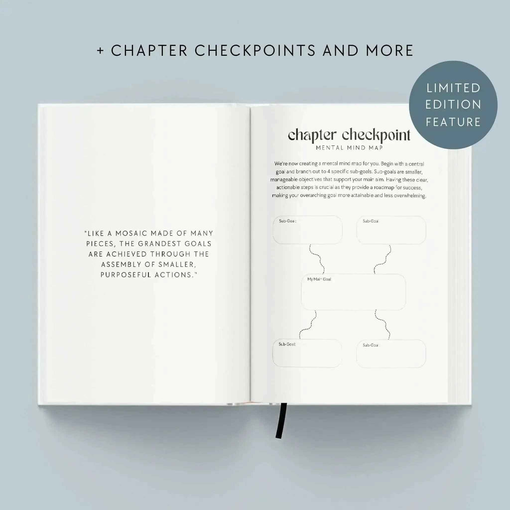 The Accountability Bundle