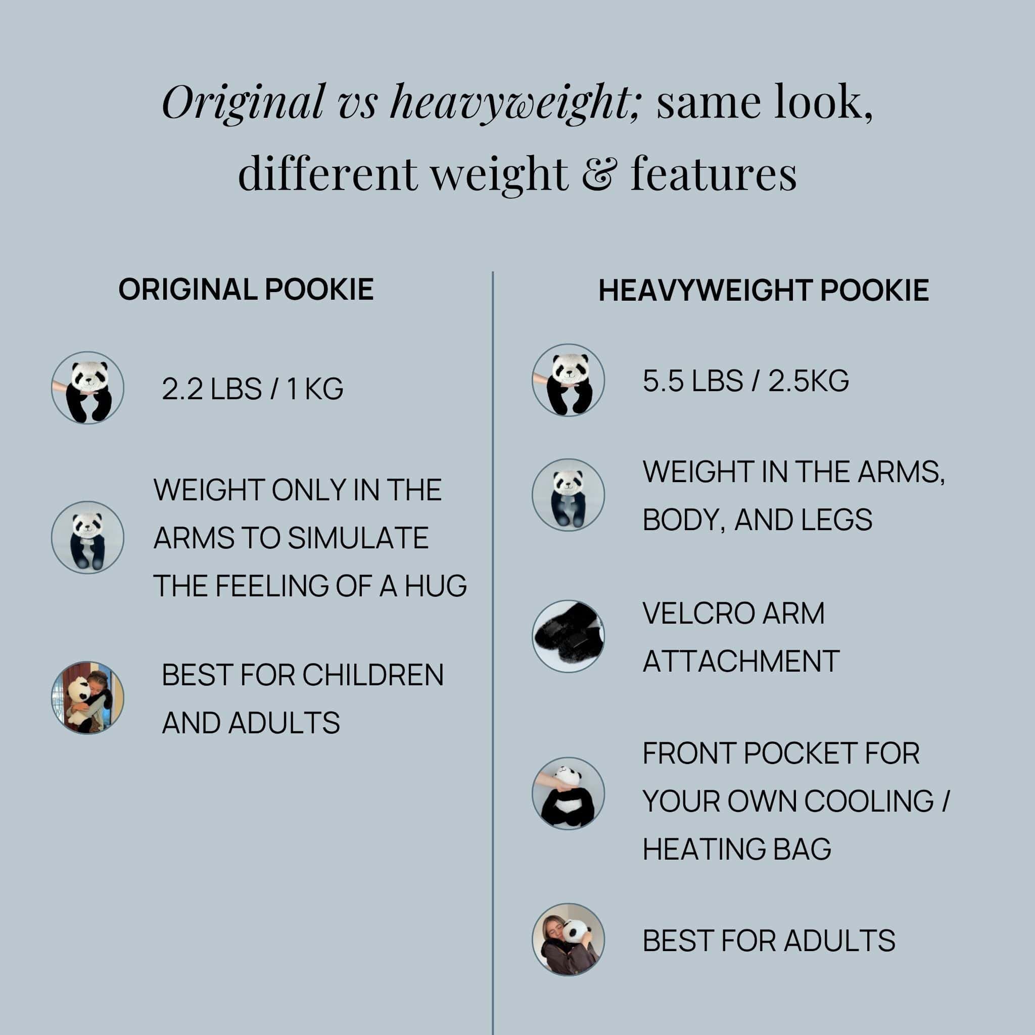 Pookie the Panda Weighted Animal