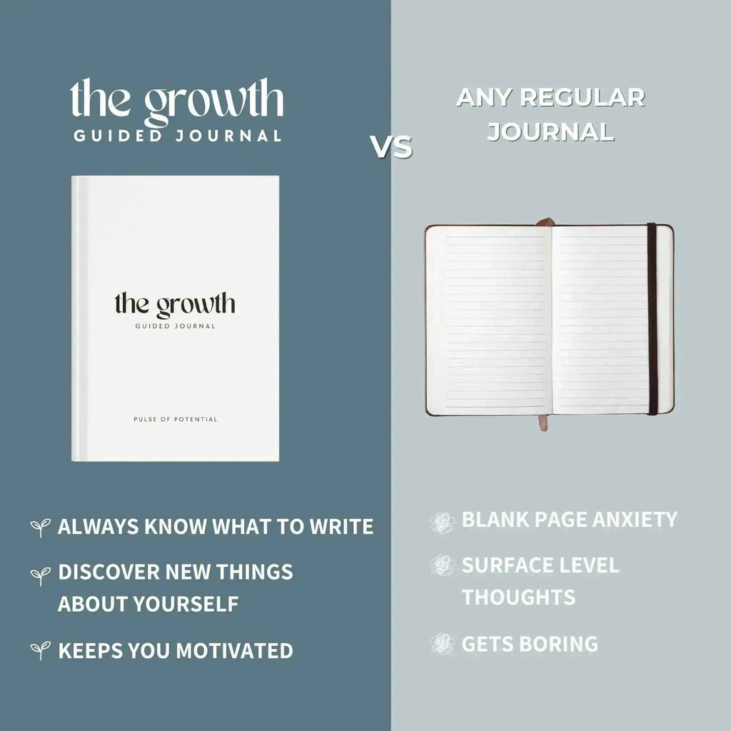 The Growth Guided Journal for Moms